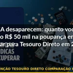 lci lca extinção tesouro direto comparação retorno 2026 — Guia completo 2026