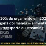 cortar gastos 30% 2026 categorias — Guia completo 2026