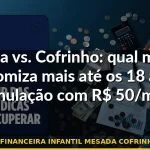 educação financeira infantil mesada cofrinho economia — Guia completo 2026