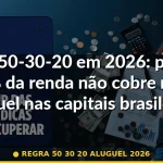 regra 50 30 20 aluguel 2026 — Guia completo 2026